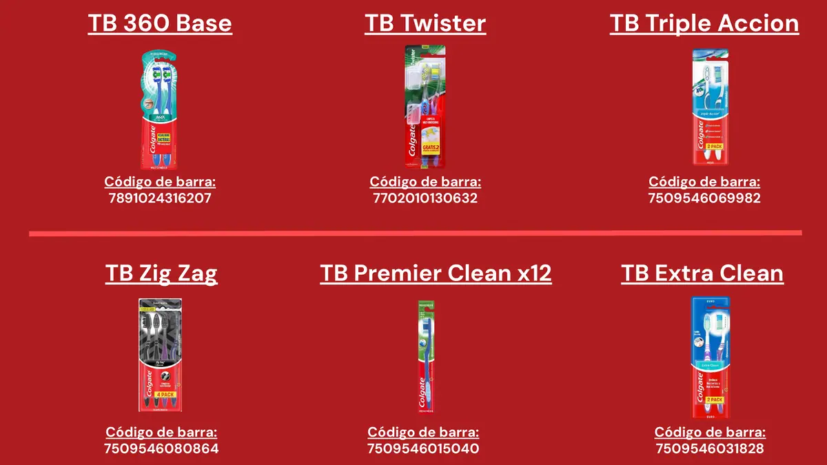 Página 4 del catálogo de Colgate Palmolive