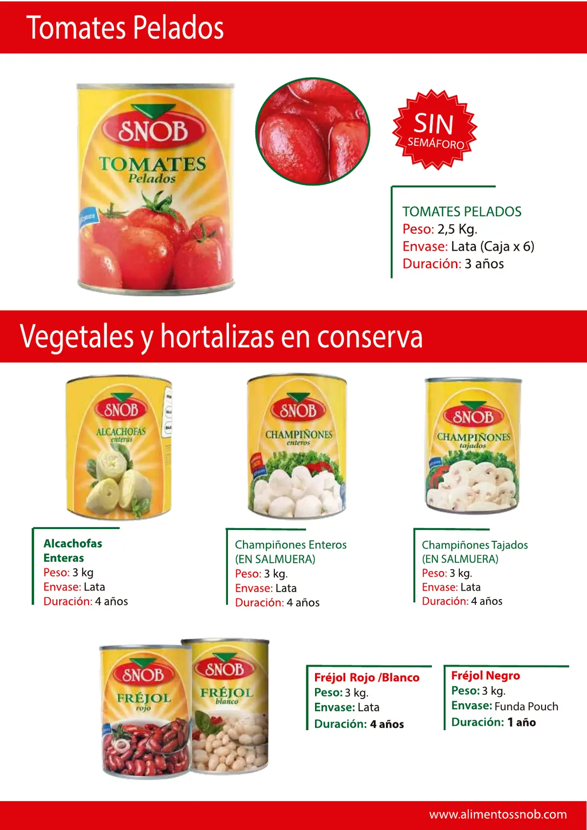Página 12 del catálogo de Snob y Los Andes